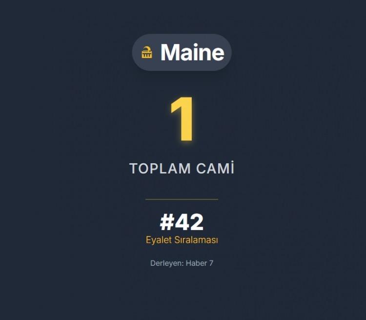 <p><span style="color:#B22222"><strong>MAINE</strong></span></p>
