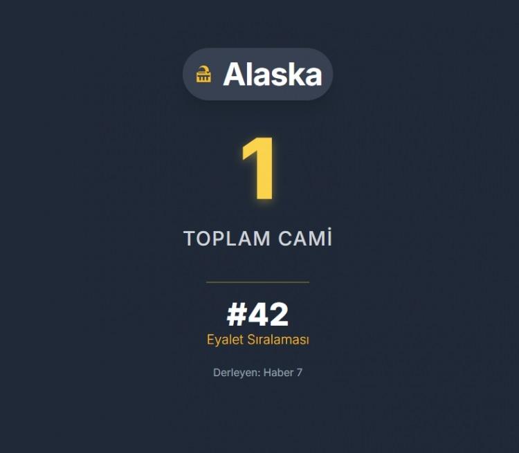 <p><span style="color:#B22222"><strong>ALASKA</strong></span></p>
