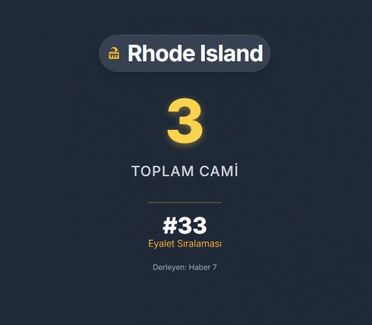 <p><span style="color:#B22222"><strong>RHODE ADASI</strong></span></p>
