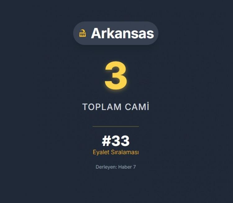 <p><span style="color:#B22222"><strong>ARKANSAS</strong></span></p>
