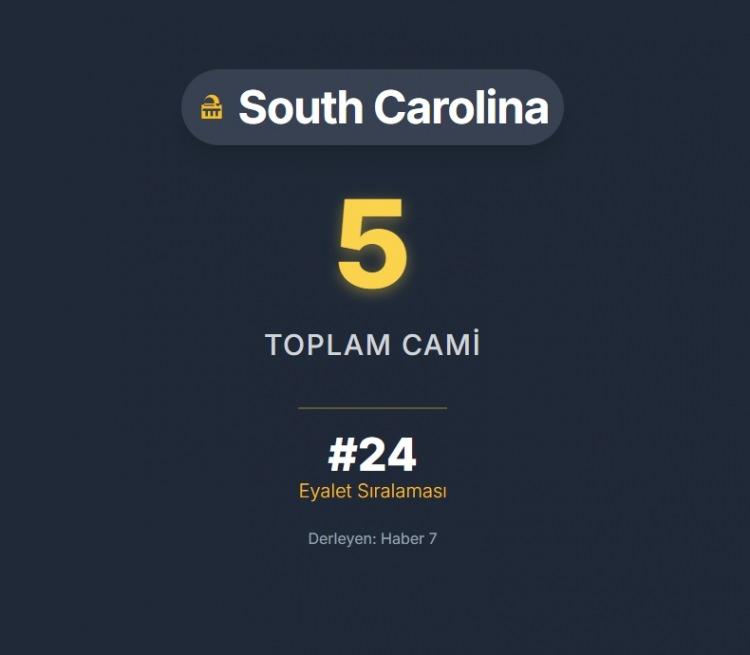 <p><span style="color:#B22222"><strong>G&Uuml;NEY&nbsp; CAROLINA</strong></span></p>
