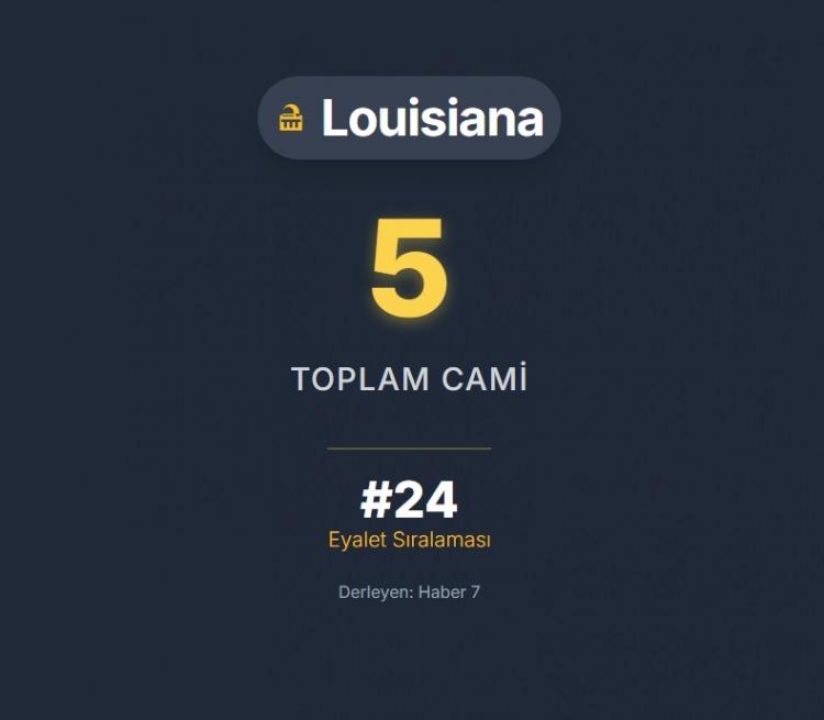 <p><span style="color:#B22222"><strong>LOUISIANA</strong></span></p>
