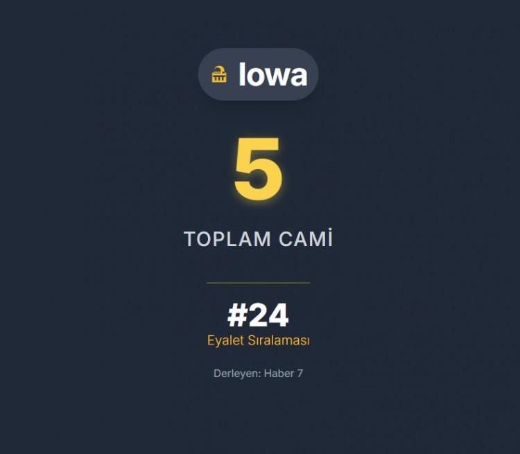 <p><span style="color:#B22222"><strong>LOWA</strong></span></p>
