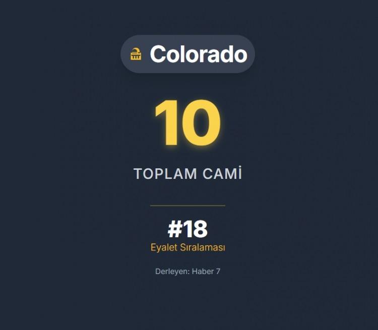 <p><span style="color:#B22222"><strong>COLORADO</strong></span></p>
