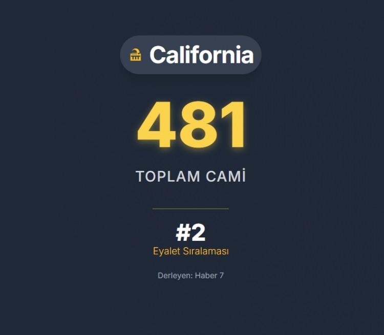 <p><span style="color:#B22222"><strong>CALIFORNIA</strong></span></p>
