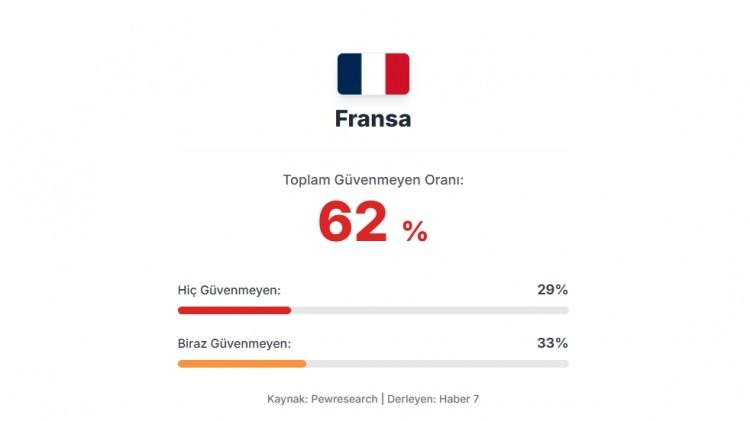 <p><span style="color:#B22222"><strong>11)&nbsp; FRANSA</strong></span></p>
