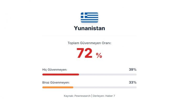 <p><span style="color:#B22222"><strong>8)&nbsp; YUNANİSTAN</strong></span></p>
