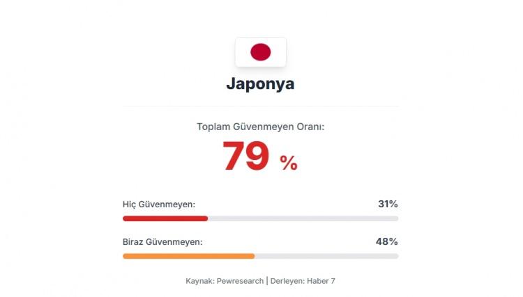 <p><span style="color:#B22222"><strong>3)&nbsp; JAPONYA</strong></span></p>
