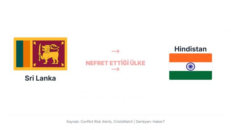 <p>Sri Lanka’nın Hindistan’a karşı gerginliği, esas olarak Tamil azınlık ve Tamil Eelam konularıyla ilgili.</p>