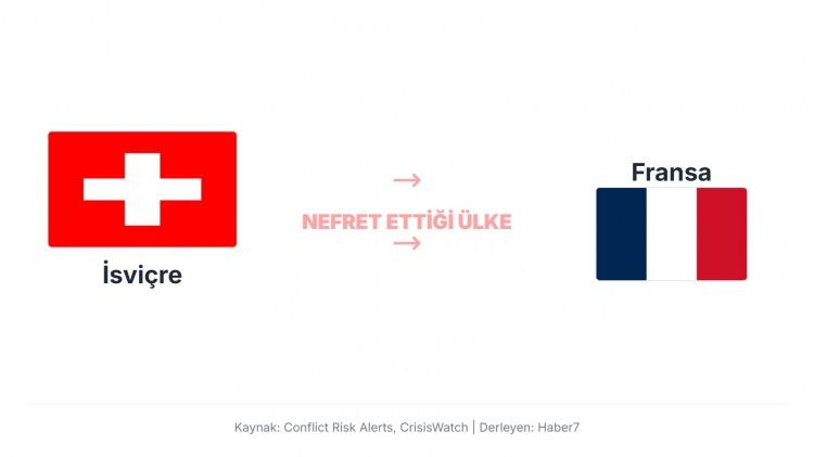 <p>Sınır b&ouml;lgelerindeki ticari ve ekonomik anlaşmazlıklar zaman zaman gerginlik oluşturuyor.</p>
