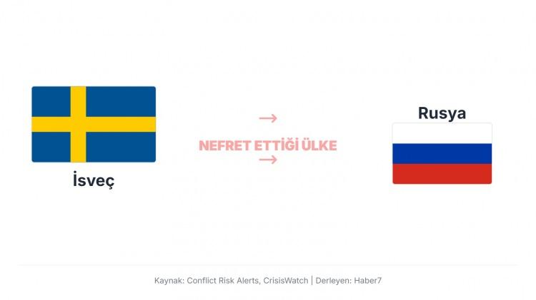 <p>İsve&ccedil;, Rusya&rsquo;ya karşı &ouml;zellikle Baltık b&ouml;lgesindeki g&uuml;venlik ve tarih&icirc; tehditler nedeniyle gergin.<br />
Rusya&rsquo;nın Baltık Denizi&rsquo;ndeki asker&icirc; faaliyetleri, Kırım&rsquo;ın işgali ve genel b&ouml;lgesel agresyonları, Stockholm&rsquo;&uuml;n Moskova&rsquo;ya karşı temkinli ve savunmacı bir tutum almasına yol a&ccedil;ıyor.</p>
