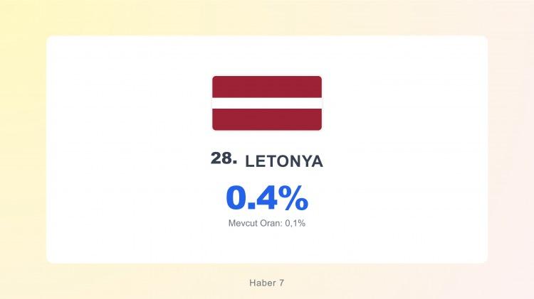 <p><span style="color:#B22222"><strong>LETONYA</strong></span></p>
