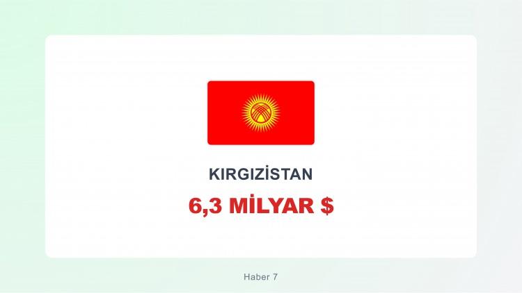 <p><span style="color:#B22222"><strong>MOĞOLİSTAN</strong></span></p>

