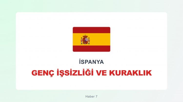 <p><span style="color:#B22222"><strong>İSPANYA</strong></span></p>
