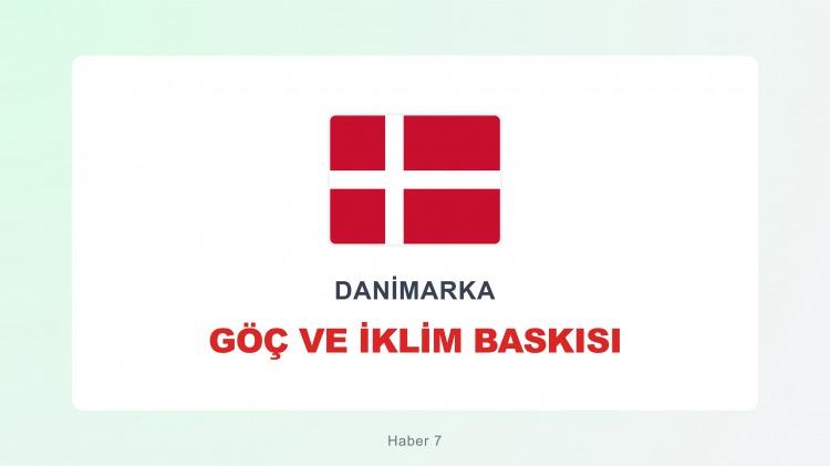 <p><span style="color:#B22222"><strong>DANİMARKA</strong></span></p>
