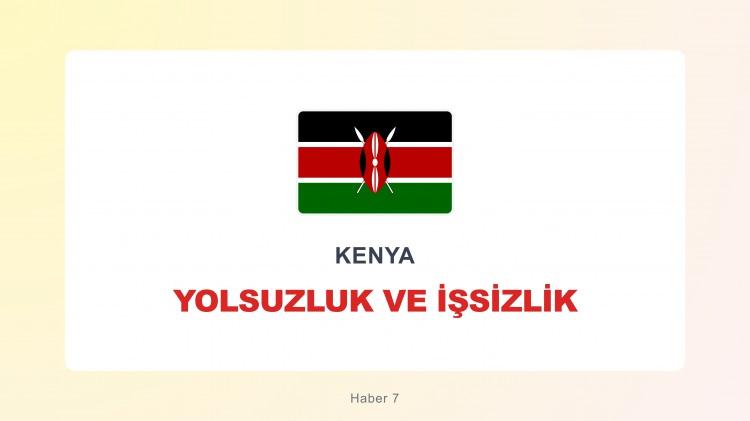 <p><span style="color:#B22222"><strong>KENYA</strong></span></p>
