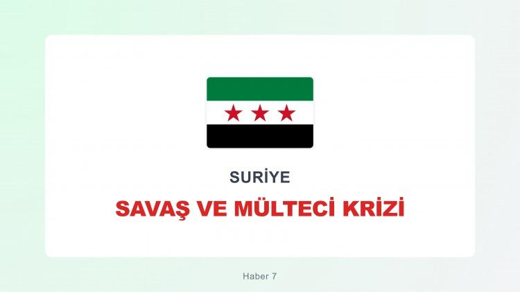 <p><span style="color:#B22222"><strong>SURİYE</strong></span></p>
