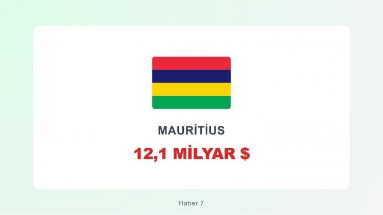 <p><span style="color:#B22222"><strong>MAURİTUS</strong></span></p>
