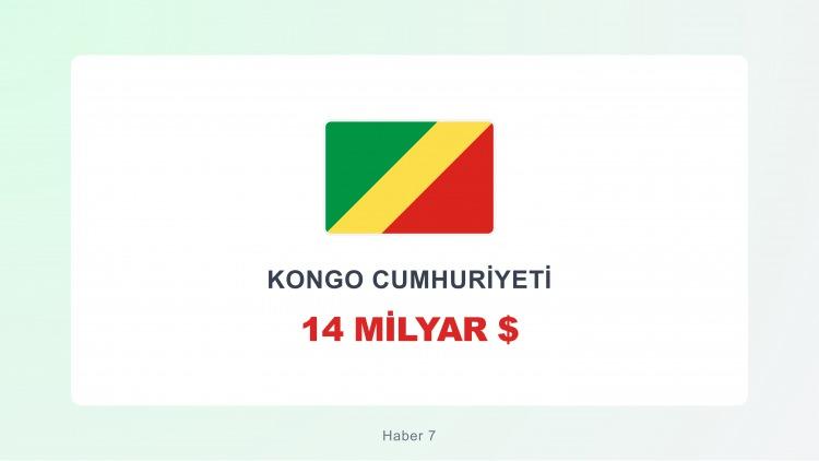 <p><span style="color:#B22222"><strong>KONGO CUMHURİYETİ</strong></span></p>
