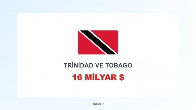 <p><span style="color:#B22222"><strong>TRİNİDAD VE TOBAGO (Afrika ülkesi)</strong></span></p>
