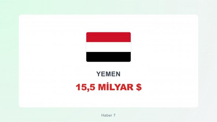 <p><span style="color:#B22222"><strong>YEMEN</strong></span></p>

