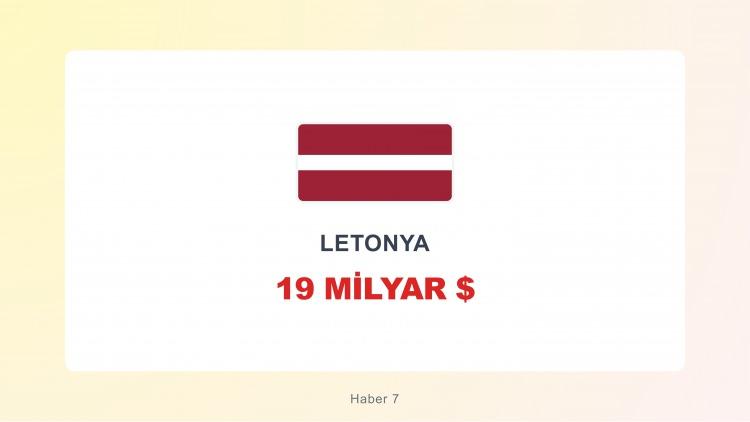 <p><span style="color:#B22222"><strong>LETONYA</strong></span></p>
