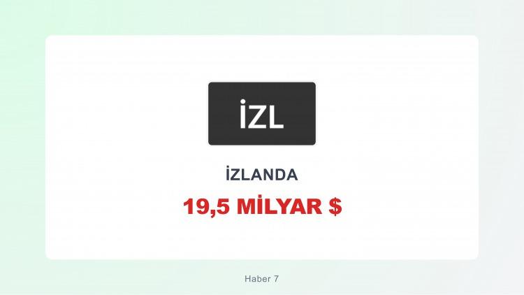 <p><span style="color:#B22222"><strong>İZLANDA</strong></span></p>
