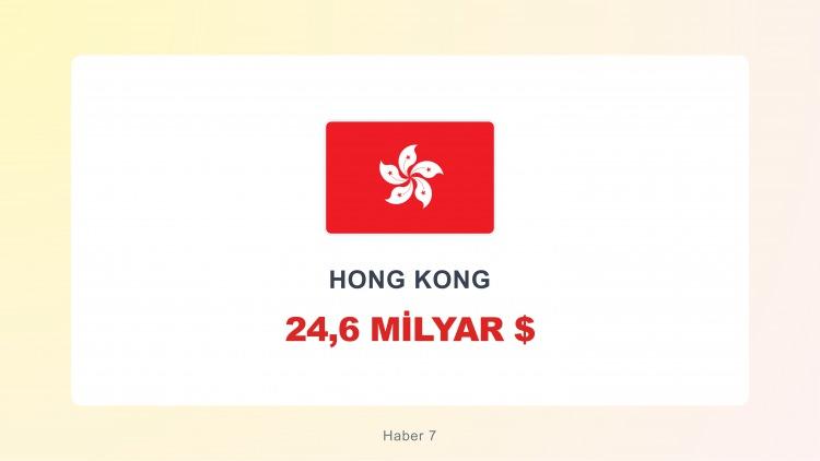 <p><span style="color:#B22222"><strong>HONG KONG</strong></span></p>
