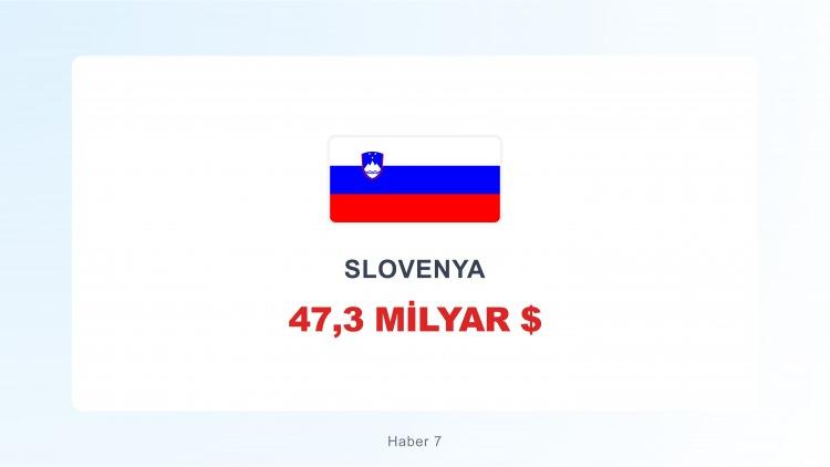 <p><span style="color:#B22222"><strong>SLOVENYA</strong></span></p>
