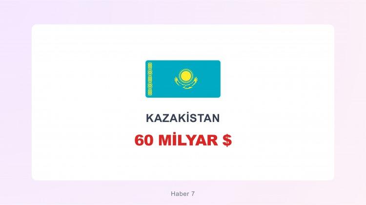 <p><span style="color:#B22222"><strong>KAZAKİSTAN</strong></span></p>
