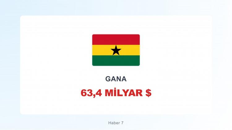 <p><span style="color:#B22222"><strong>GANA</strong></span></p>
