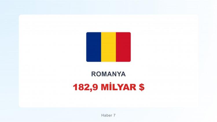 <p><span style="color:#B22222"><strong>ROMANYA</strong></span></p>
