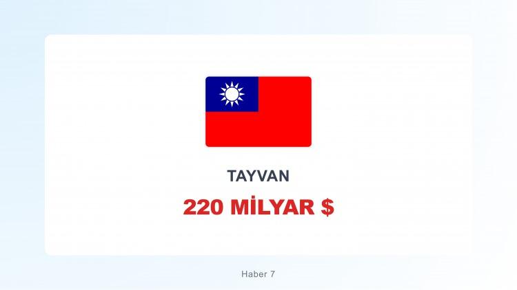 <p><span style="color:#B22222"><strong>TAYVAN</strong></span></p>
