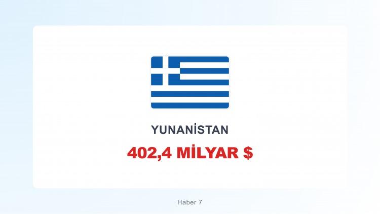 <p><span style="color:#B22222"><strong>YUNANİSTAN</strong></span></p>
