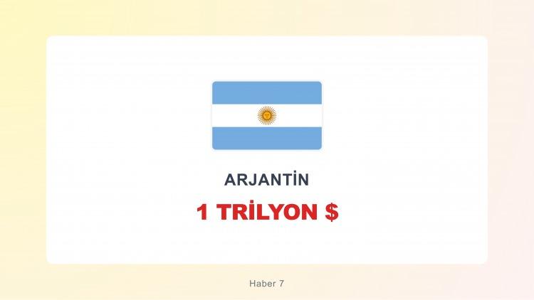 <p><span style="color:#B22222"><strong>ARJANTİN</strong></span></p>
