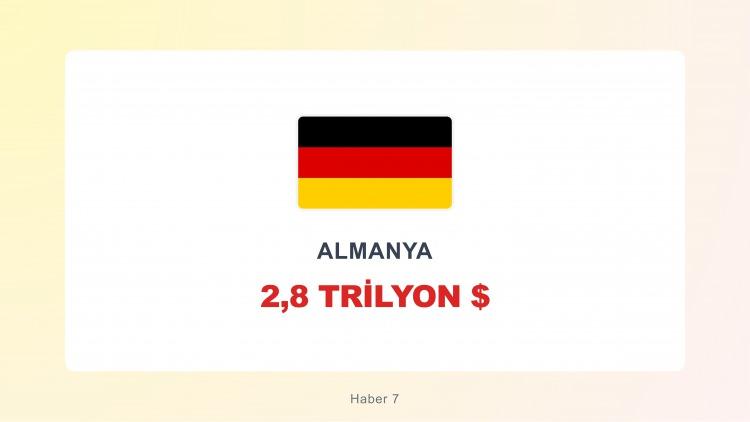 <p><span style="color:#B22222"><strong>ALMANYA</strong></span></p>
