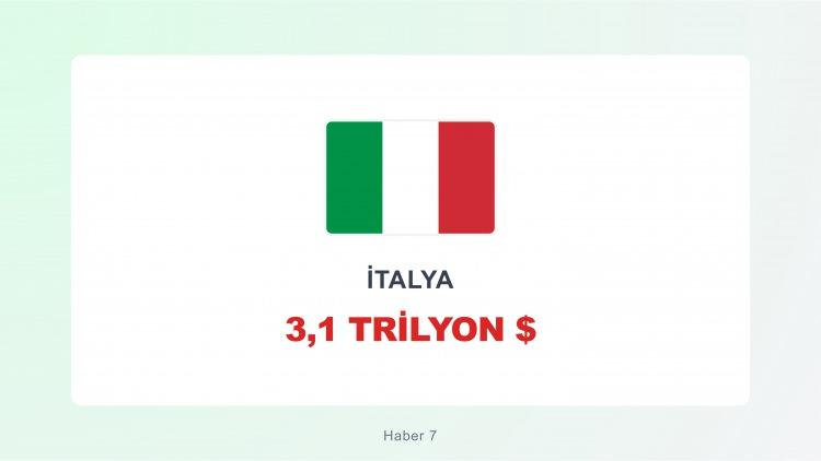 <p><span style="color:#B22222"><strong>İTALYA</strong></span></p>
