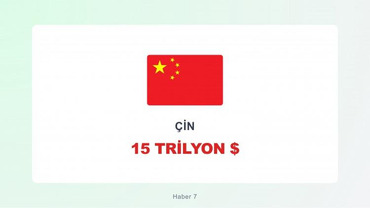 <p><span style="color:#B22222"><strong>ÇİN</strong></span></p>
