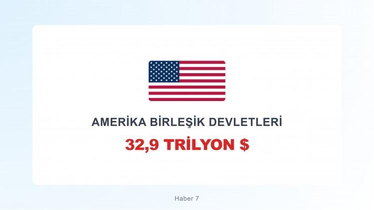 <p><span style="color:#B22222"><strong>ABD</strong></span></p>
