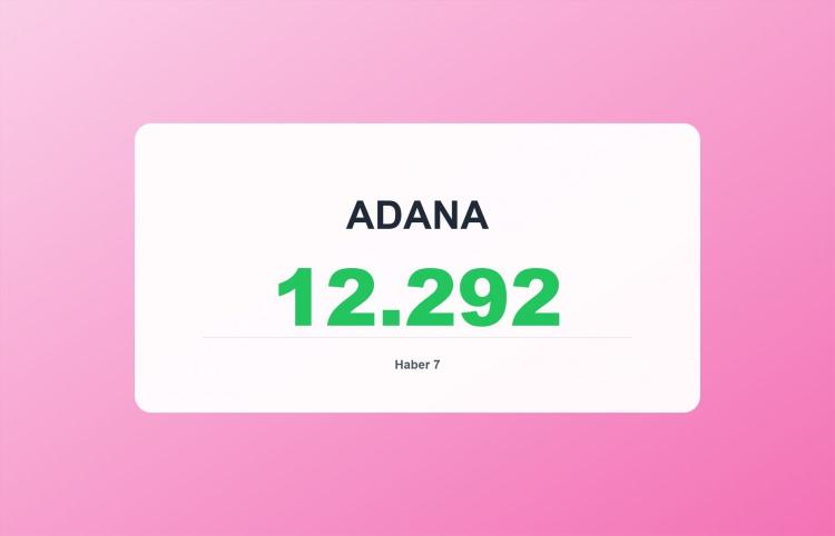 <p><span style="color:#B22222"><strong>ADANA</strong></span></p>
