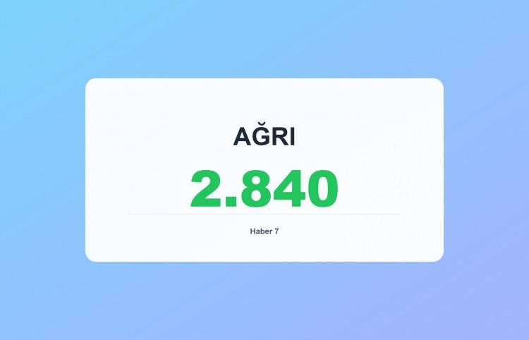 <p><span style="color:#B22222"><strong>AĞRI</strong></span></p>
