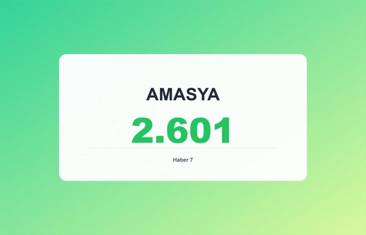 <p><span style="color:#B22222"><strong>AMASYA</strong></span></p>
