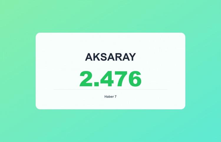 <p><span style="color:#B22222"><strong>AKSARAY</strong></span></p>
