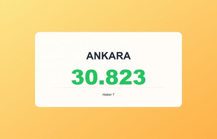 <p><span style="color:#B22222"><strong>ANKARA</strong></span></p>
