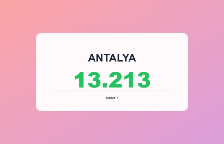 <p><span style="color:#B22222"><strong>ANTALYA</strong></span></p>
