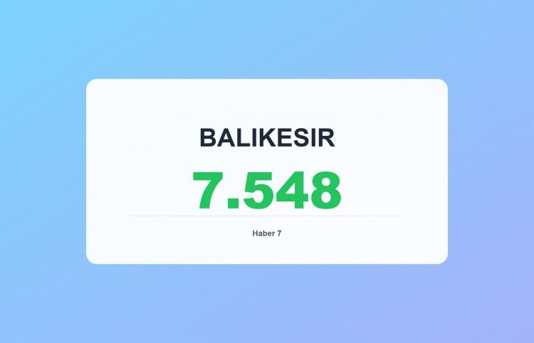 <p><span style="color:#B22222"><strong>BALIKESİR</strong></span></p>
