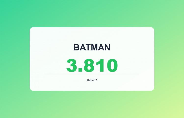 <p><span style="color:#B22222"><strong>BATMAN</strong></span></p>
