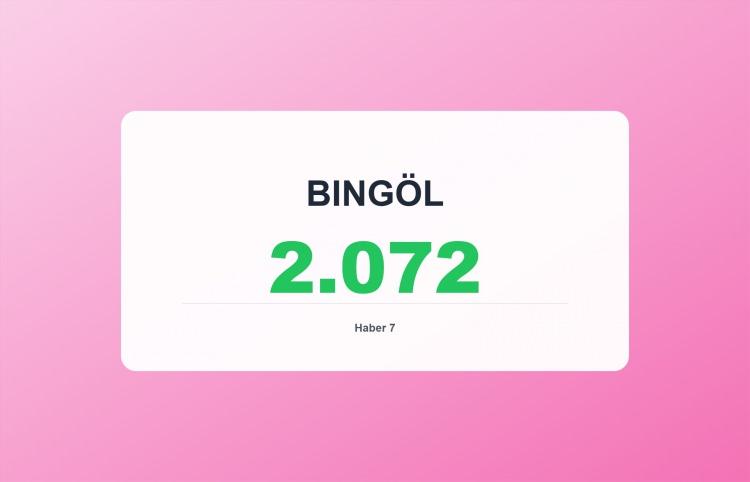 <p><span style="color:#B22222"><strong>BİNGOL</strong></span></p>
