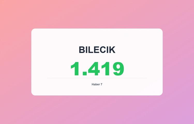 <p><span style="color:#B22222"><strong>BİLECİK</strong></span></p>
