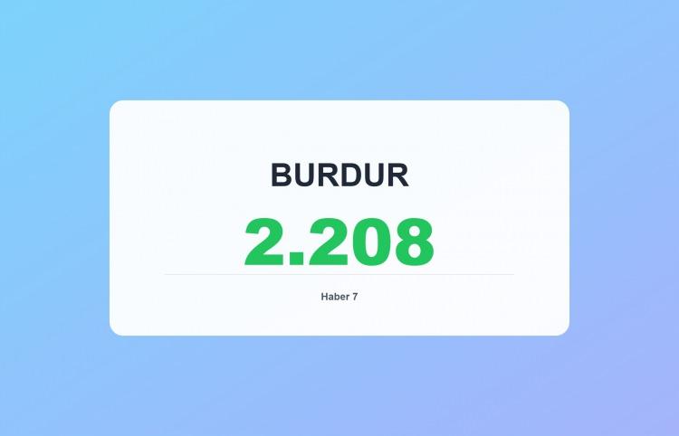 <p><span style="color:#B22222"><strong>BURDUR</strong></span></p>
